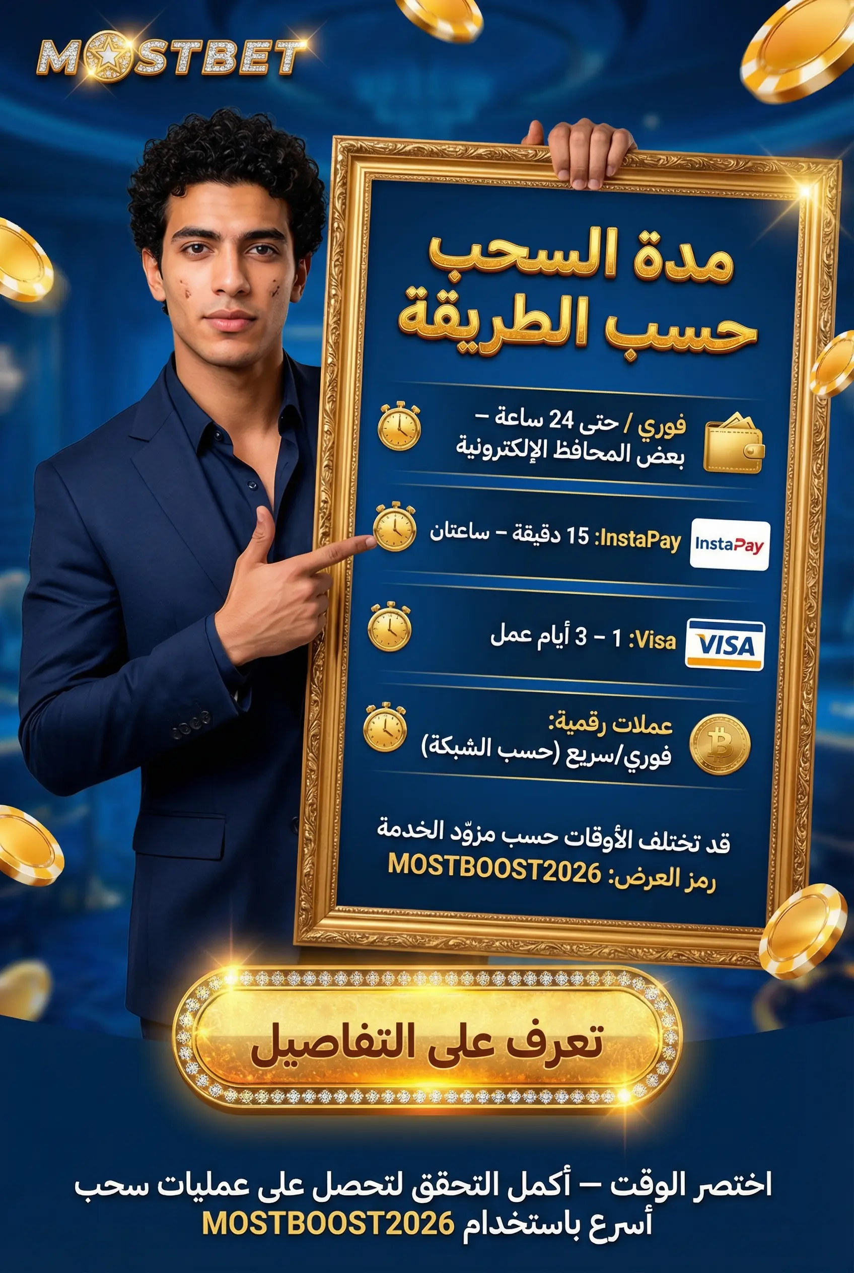 صورة توضيحية لمدة سحب Mostbet مصر
